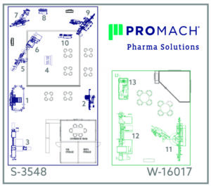 ProMach Pharma at Pack Expo 2024